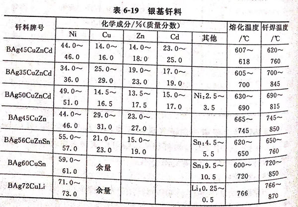 表 19.jpg