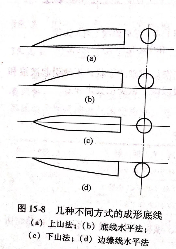 圖 8.jpg